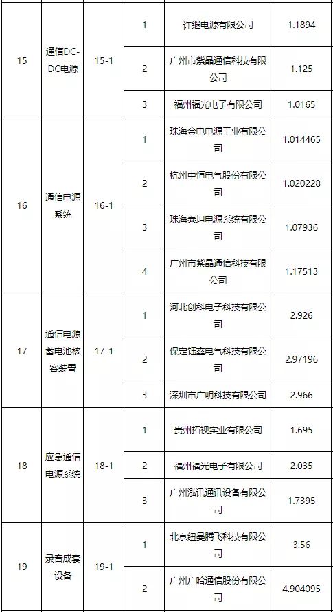  excel基础教程百度云 钱包应用