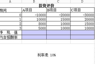 求讲解净现值的计算公式