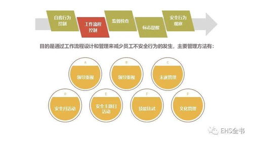 代币奖励法行为塑造法在哪一节,代币奖励法的基本原理。 代币奖励法行为塑造法在哪一节,代币奖励法的基本原理。 快讯