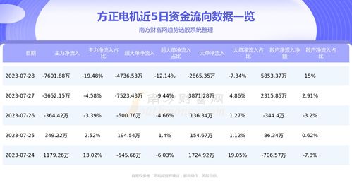 快讯|浙江民泰银行2019年净利润 8.33 亿元 三项资本充足率全线下滑