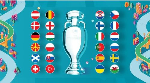 欧洲杯赛程2021