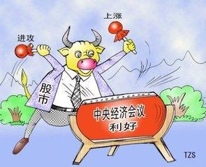 中國股市是不是迎老春天了?