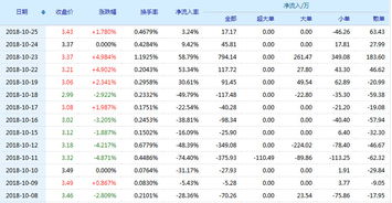 600091ST明科股票近况怎样?