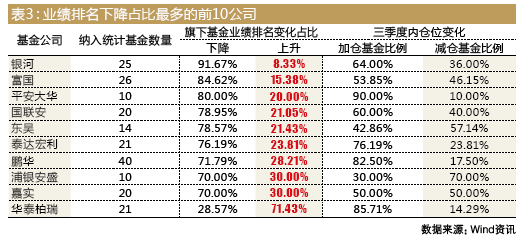 在农行能买东方保本混合/兴业全球视野这两只基金么？