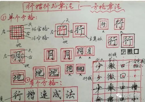 一写快了字就不成型,该练练行楷连笔字了,按这五大顺序易于速成