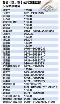 国家卫计委投诉电话号码多少 