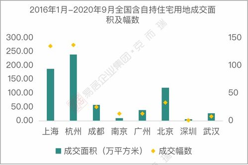 老师002009的趋势乍看，价位8.5近期压力是多少