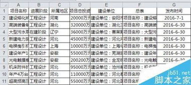 代币奖励表格怎么做 代币奖励表格怎么做 快讯