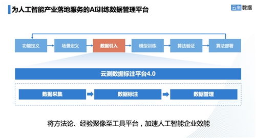 国测局 新一批甲级测绘资质和新增专业范围申请审查意见公示 