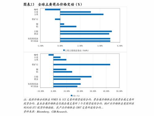 买股票持股三年能不能赚到钱?