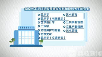 江苏159所高校发布招生简章 get这四点才算掌握正确打开方式