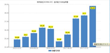 什么是内需股？