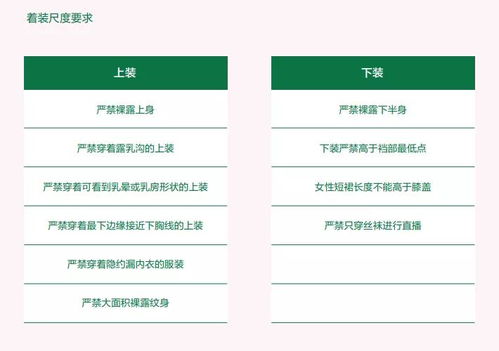  tezospark二代使用方法,TezosPark第二代是什么? 百科