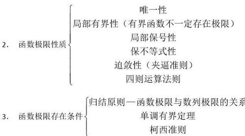 数腾 小课堂之专业知识点及考研经验分享 一