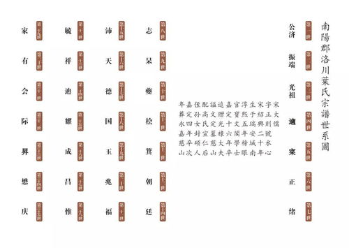 瑞安传统 祠堂酒 要怎么摆 莘塍叶家的规矩堪称 教科书式