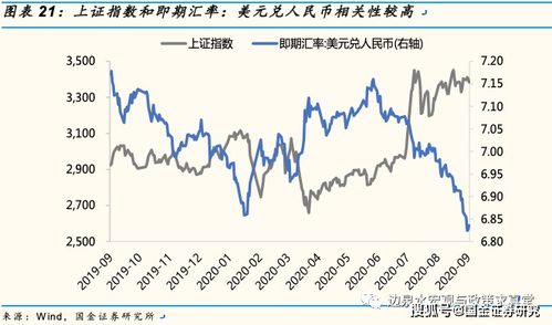 巴币对人民币最新汇率,市场动态 巴币对人民币最新汇率,市场动态 专题