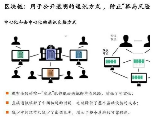 比特币查询账户余额原理,什么是比特币账户余额查询? 比特币查询账户余额原理,什么是比特币账户余额查询? 快讯