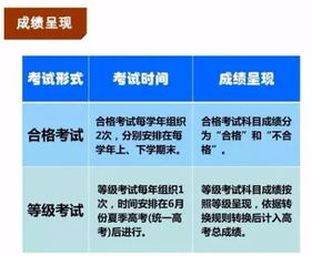 通知 高密考生 老师喊你查成绩啦 附省教育招生考试院声明