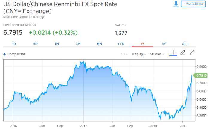 比特币价格实时行情美元美元兑人民币,比特币价格实时行情美元/人民币 比特币价格实时行情美元美元兑人民币,比特币价格实时行情美元/人民币 行情