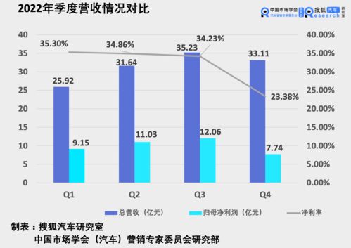 衍生集团(06893.HK)预期中期综合亏损净额同比收窄超过50%