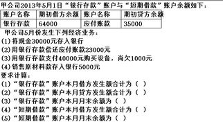 这几个会计基础的题怎么做？