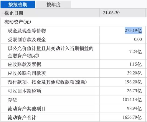 请问我有个问题想向你们请教一下，那就是如果东方财富丢了，那么我该如何重新将东方财富添加到我手机上吗