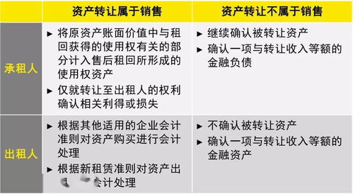 如何避免查重？解析复制内容的影响