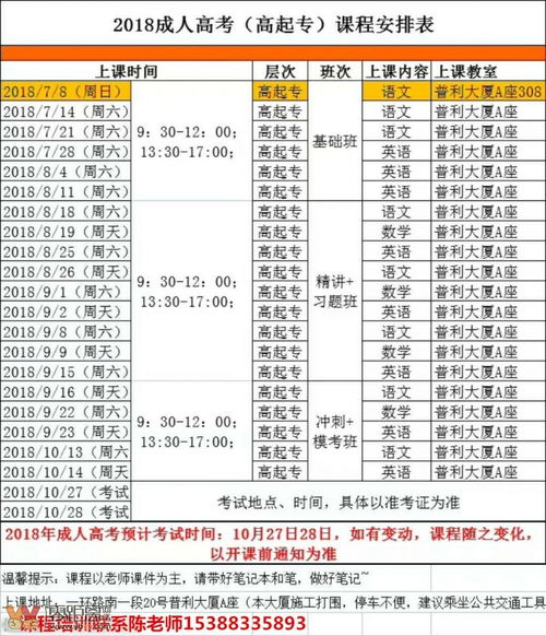 宜宾成人高考报名什么时候截止 报名需要什么条件 可以报考哪些学校 难不难 