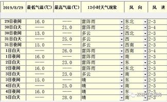 最近晚风渐凉,秋意渐浓