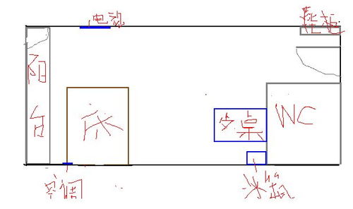 求简单房屋风水布置,跪谢 