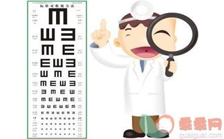 视微症 视神经萎缩到底是个什么样的病？为什么可怕？ 