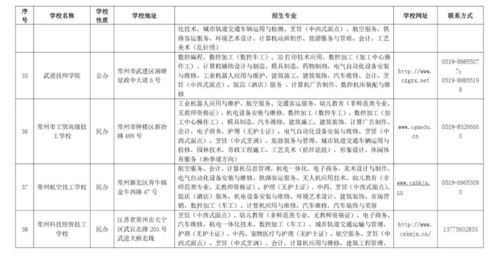 新乡学院机电专业论文查重服务优势分析