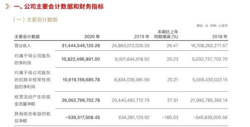 2007年5月13日，甲公司支付价款106000元从二级市场购入乙公司股票100000股，每股价格10.6元（含已宣告但尚