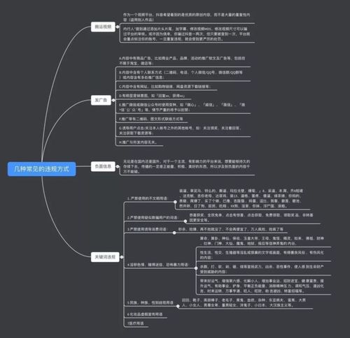 抖音報(bào)白了會(huì)違規(guī)封號(hào)嗎(抖音報(bào)白需要5000元是嗎)