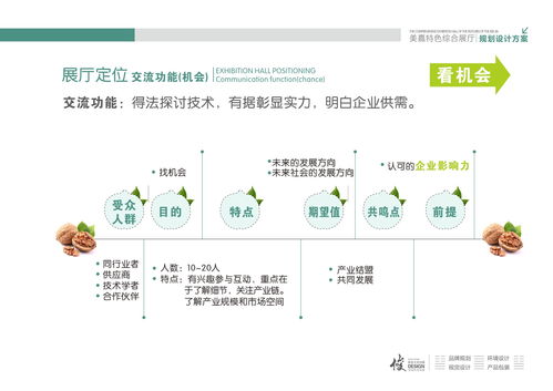 田家庵品牌策划公司哪家好(田家庵品牌策划公司哪家好一点)