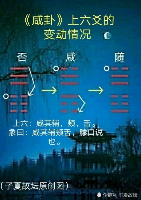 咸卦之上六爻辞 咸其辅,颊,舌 破解