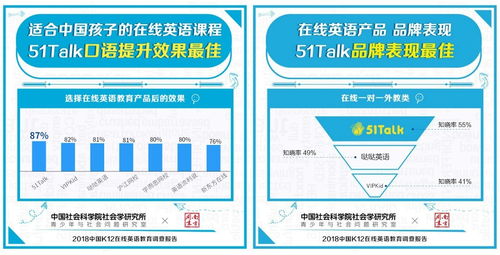 孩子比较内向 怎么提高英语口语水平 信息阅读欣赏 信息村 K0w0m Com