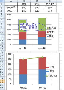 excel 复合图表怎么做的 