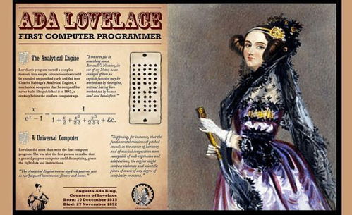 ada countess of lovelace,Ada Countess of Lovelace: A Multidimensional Introduction