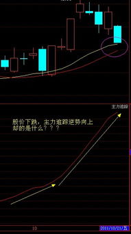 炒股问问|股票卖出数量指的是什么