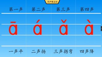 悦教动漫,帮一年级学生完美解决拼音发音不标准的问题