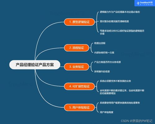 查重替换技巧 - 优化写作流程