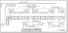 建议：101钢筋图集下载，轻松掌握钢筋知识，提高建筑水平