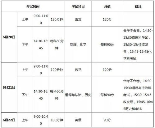 2021全国各地中考时间确定