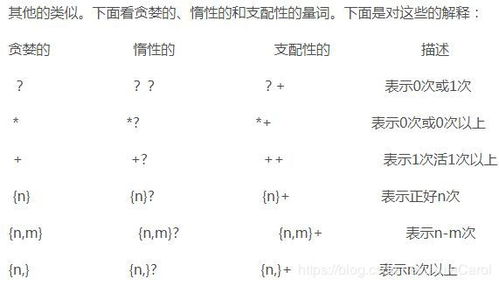 js正则匹配标签之间的内容