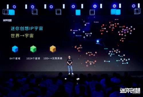 从 玩 到 创想 ,迷你世界生态打造全民创作体系