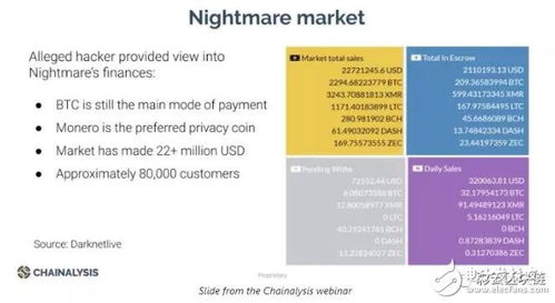 比特币混币是什么意思,比特币到底是什么？