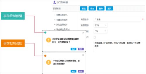 房产佣金管控系统多少钱(房产佣金管控系统多少钱一个月)