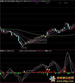 1601沪铜涨停跌停各多少点