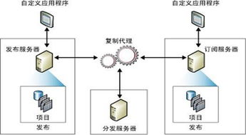 eth节点数量,eth节点服务器配置